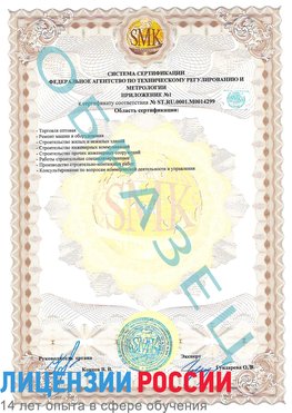 Образец сертификата соответствия (приложение) Прохладный Сертификат ISO 14001